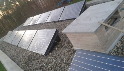 Zonnepanelen op plat dak te Ranst